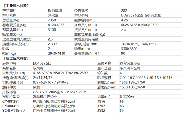 ������������|�L(f��ng)���𿨞�ˮ܇������S���r(ji��)����ˣ�