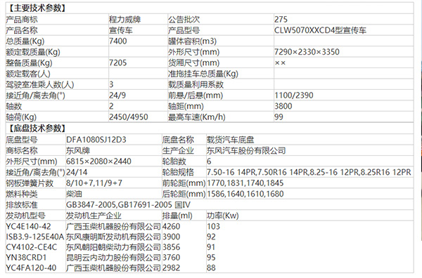 ���������|�L(f��ng)����������܇��B���S��ֱ�N�����e(cu��)�^